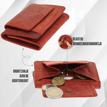 Kleine portemonnee pasjes en geld |dames & heren | anti skim met 2 pasjeshouder & muntvak | ideaal kerstcadeautjes | 9.8x6.5x2 cm – rood 