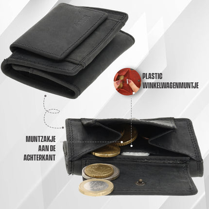 Kleine portemonnee voor dames & heren | pasjes en geld | anti skim met 2 pasjeshouder & muntvak |ideaal cadeautjes | 9.8x6.5x2 cm – zwart 
