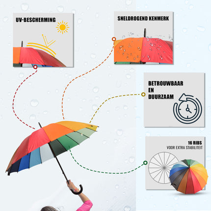 regenboog-paraplu