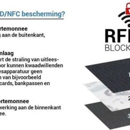 rfid-portemonnee-leer