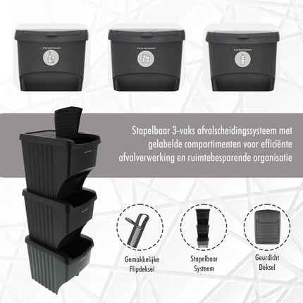 Afvalscheidingsbakken  3 Stuks- 22L  (66L Totaal) - Stapelbare Recycling Prullenbakken -Afval Prullenbakken zwart