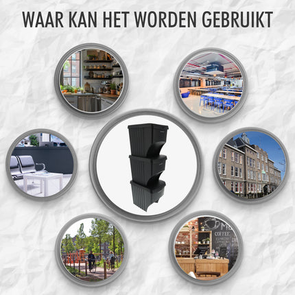 Afvalscheidingsbakken  3 Stuks- 22L  (66L Totaal) - Stapelbare Recycling Prullenbakken -Afval Prullenbakken zwart