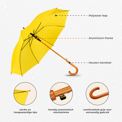 windproof-paraplu-groot 