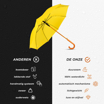 windproof-paraplu-groot 